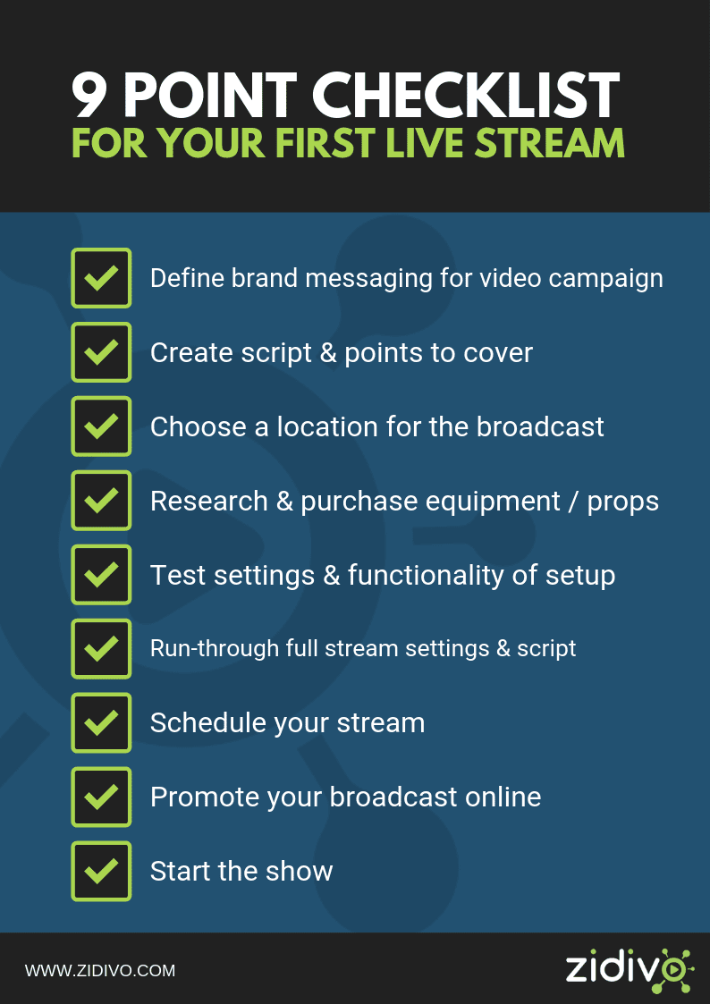 What Makes a Good Streamer [Infographic]